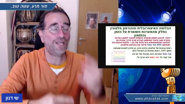 איך השינה שלכם קשורה למציאות שלכם on 16-Jan-22-13:10:53