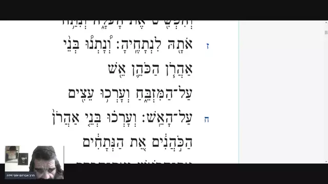 בעזה"י קריאת התורה פרשת ויקרא - ראשון - אשכנז - עברית. on 08-Mar-22-13:21:53