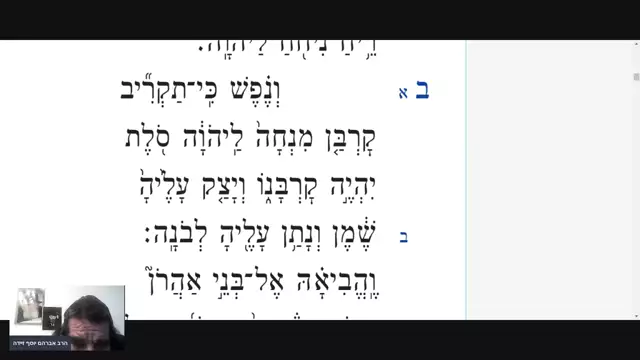 בעזה"י קריאת התורה פרשת ויקרא - שני - אשכנז - עברית. on 09-Mar-22-05:17:54