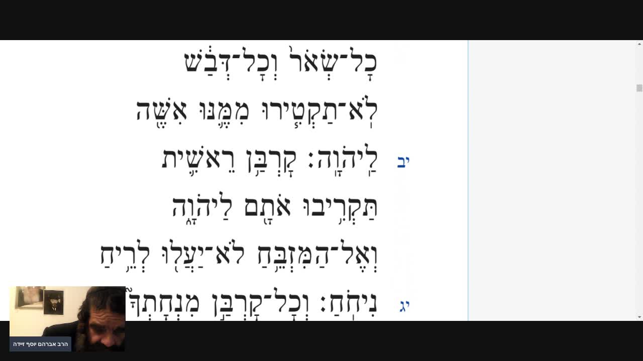 בעזה"י קריאת התורה פרשת ויקרא - שלישי - אשכנז - עברית. on 09-Mar-22-06:33:17