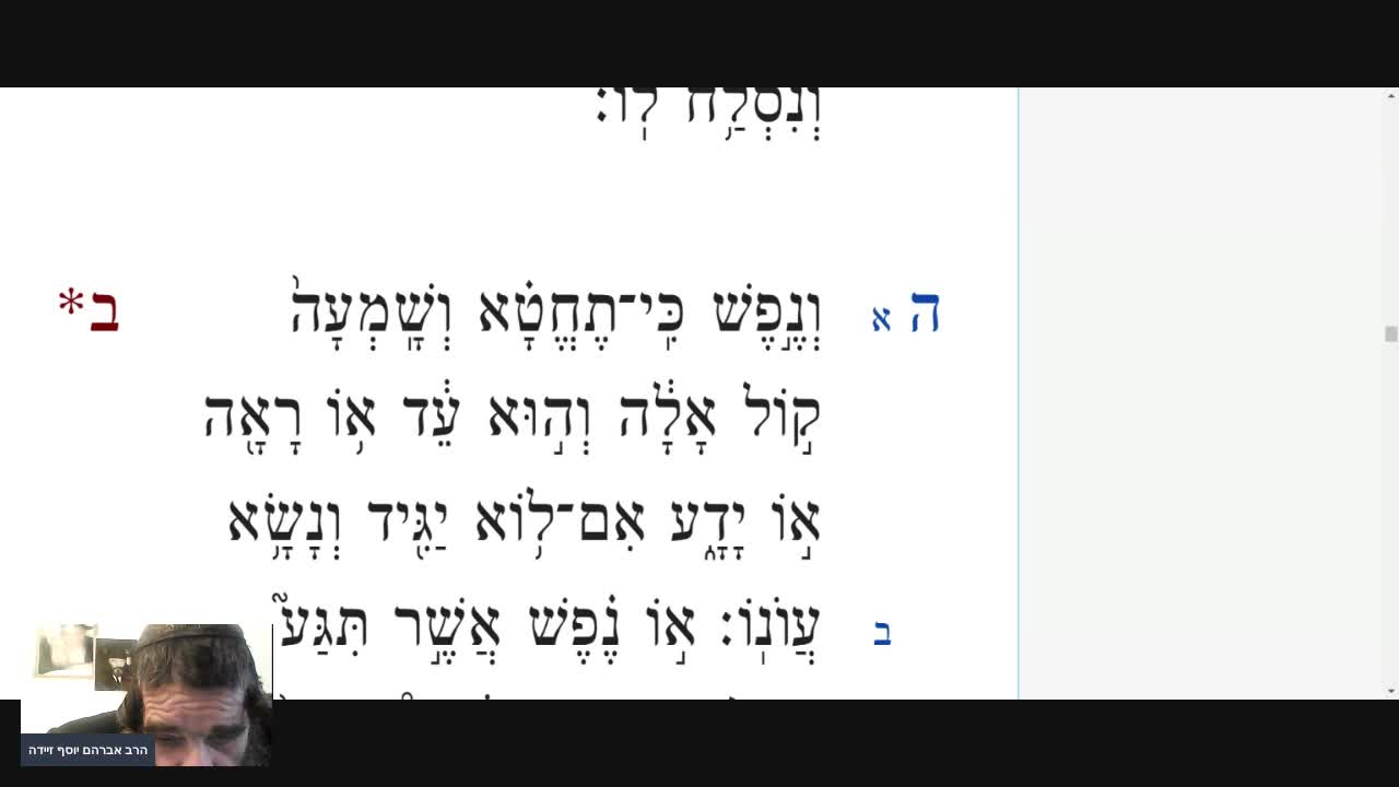 בעזה"י קריאת התורה פרשת ויקרא - חמישי - אשכנז - עברית. on 09-Mar-22-08:14:01