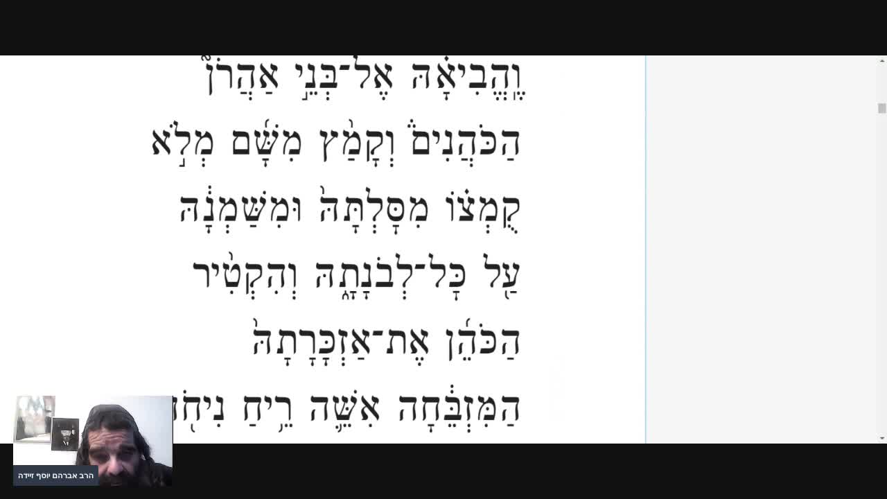 בעזה"י קריאת התורה פרשת ויקרא - שני - אשכנז. on 10-Mar-22-16:42:53