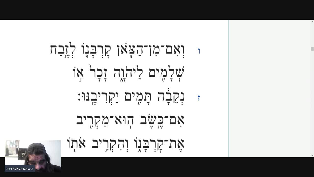 בעזה"י קריאת התורה פרשת ויקרא - רביעי - אשכנז. on 10-Mar-22-17:06:45