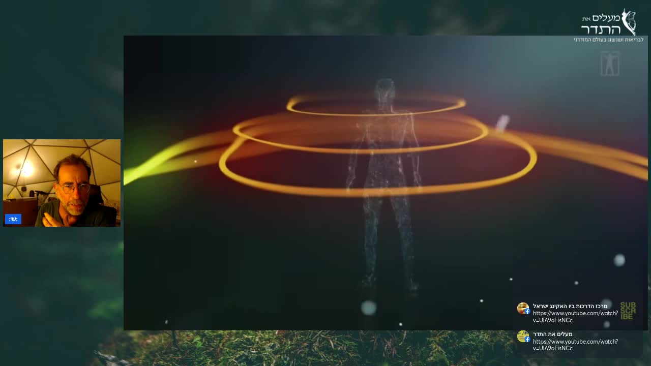 סחיפה, שליטה מוחית ותפישת מציאות on 01-Sep-25-15:29:49