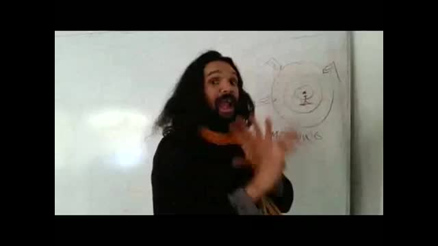 what is Meaning?