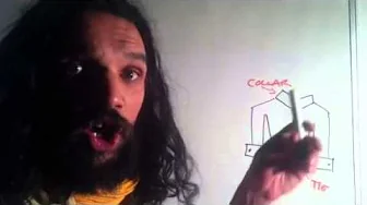 Collar, Cuffs & Tie : Everyday Evidence of the Enslavement of Humanity by Darren Deojee
