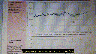 MARK STEELE📍THE EVIDENCE IS GATHERED OVER THE HOAX AND GENOCIDE AGENDA.(מתורגם+כתוביות)