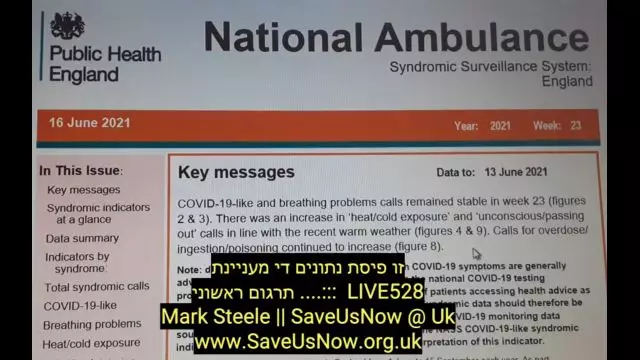 MARK STEELE📍THE EVIDENCE IS GATHERED OVER THE HOAX AND GENOCIDE AGENDA.(מתורגם+כתוביות)