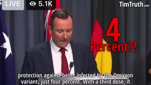 4 Percent Protection Australian Tyrant Says 2 Doses Only Give 4 Protection. Treasonous Failure (Tim Truth) 20 jan 2022