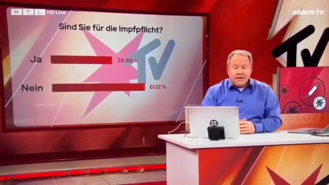 Wenn ihr bei unseren Zuschauerbefragungen nicht so abstimmt wie wir wollen dann knnen wir sowas nicht mehr machen