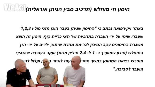 עו''ד יורם מורים, ד''ר אריה אבני, עמי אברהם | אבן נגף 2