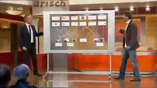 Transatlantische Netzwerke in den Medien (ZDF | Die Anstalt | 29.04.14)