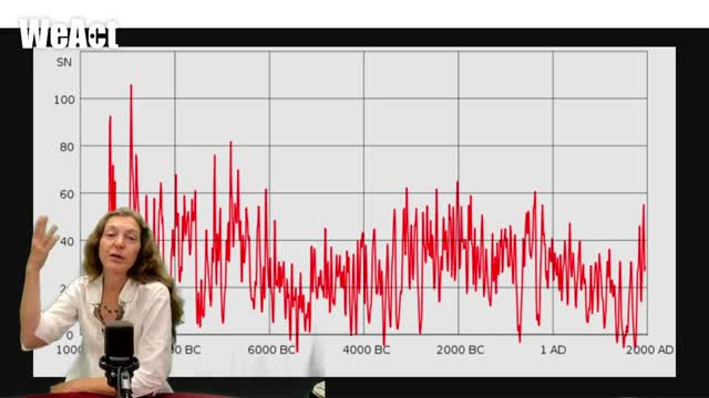 Закон о климате |  Адвокат Валентина Нэлина