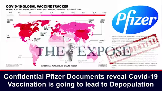 Confidential Pfizer Documents reveal Covid-19 Vaccination is going to lead to Depopulation (07-6-2022)