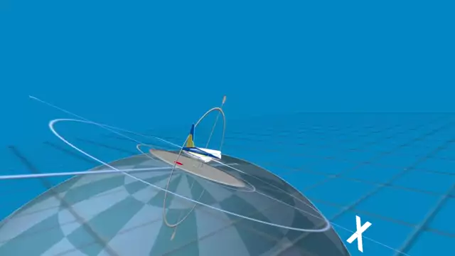 Flat Earth Gyroscope