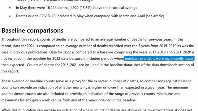 Critical update 2021-22 AUS Deaths are massively exceeding 5 yr avg. Australian vaccine massacre (TimTRuth) 28-8-2022