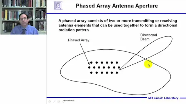 5G Technology - Health - Phased Array - Patents