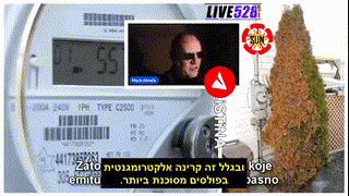 מונים חכמים - טכנולוגיה צבאית בשטח אזרחי