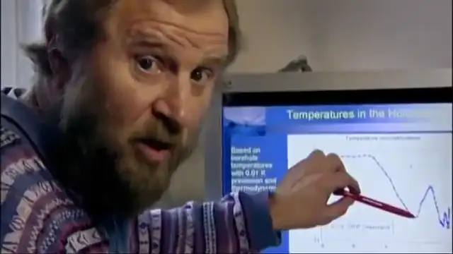 Hier der wichtigste Film über den Klimawandel, den du je sehen wirst und er dauert nur 4 Minuten