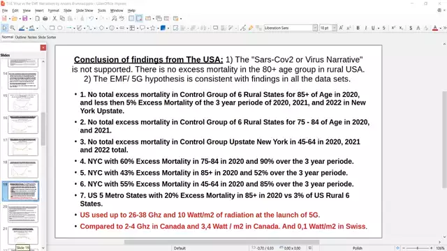 Part 2 - All-Cause Excess Mortality In The USA & 5G EMF Radiation As The Cause of ALL CV Injuries & Deaths!