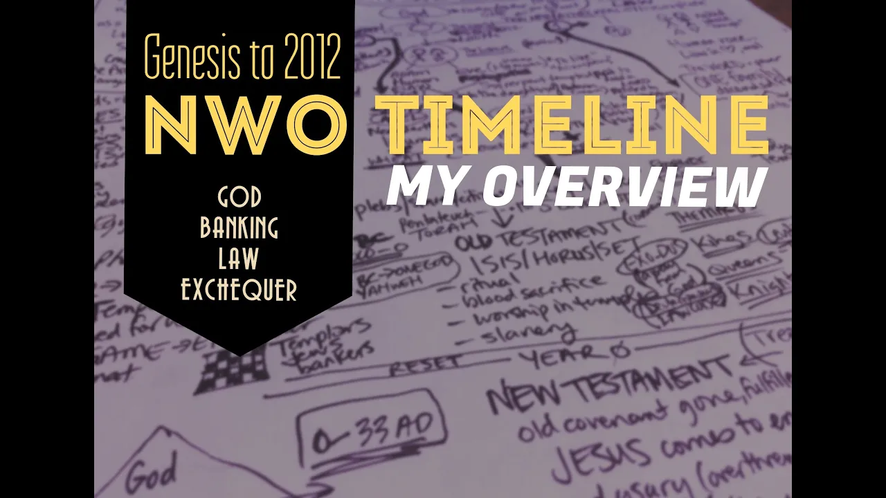 MY Overview Timeline explained Genesis to 2012 | Game of Thrones Banking Law Exchequer
