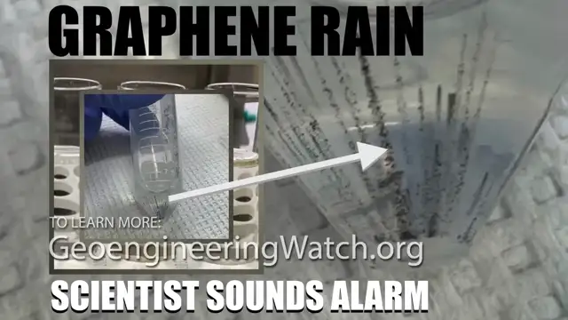 Graphene Rain, Scientist Sounds Alarm