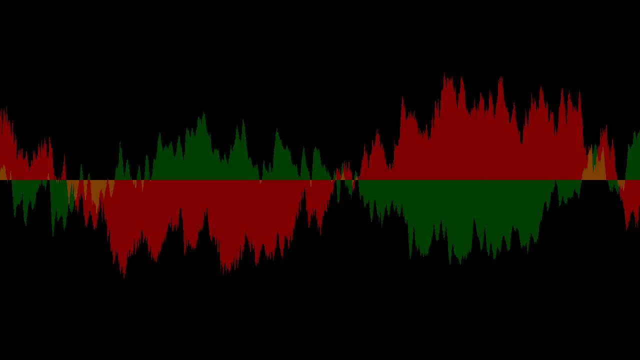 🎵➡️🎬 MP3 to Spectrum.MP4 -Allive528 קסם טכנולוגי!