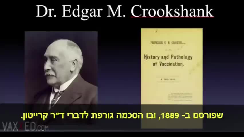 חיסונים בכפייה ההיסטוריה המצמררת שמסתירים מאיתנו